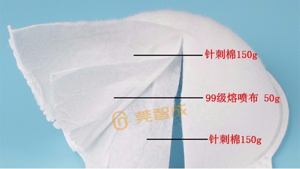 口罩針刺棉越厚越好嗎？