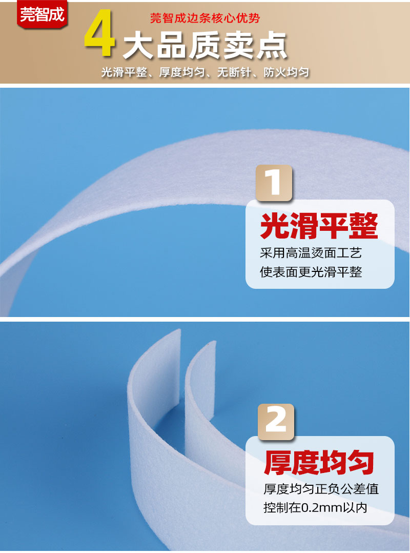 邊條-4大產(chǎn)品優(yōu)勢(shì)