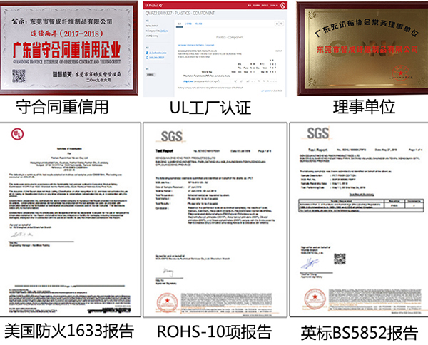 N95口罩原材料廠