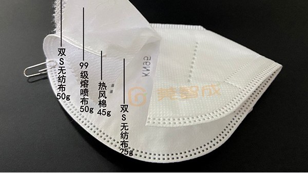 口罩可以不加熱風(fēng)棉嗎？