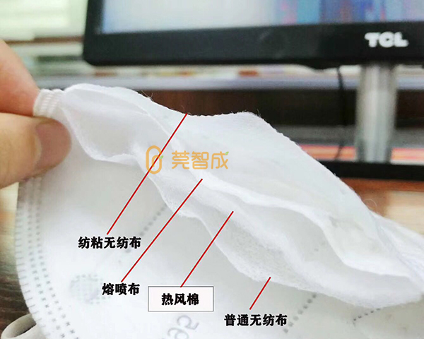 熱風棉的用途